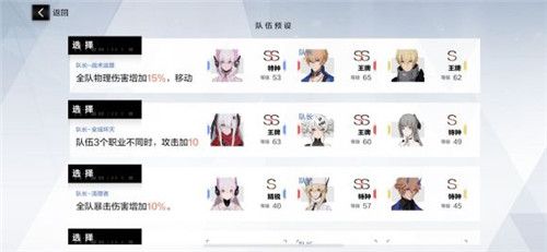 战双帕弥什s露西亚阵容怎样搭？s露西亚战区阵容搭配方法技巧
