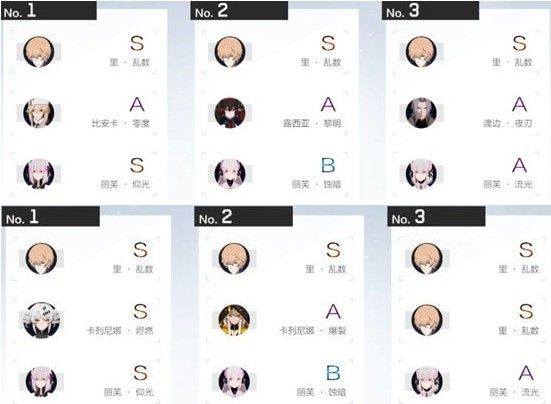 战双帕弥什里乱数和异火哪个厉害？里乱数和异火对比分析[视频][多图]图片3