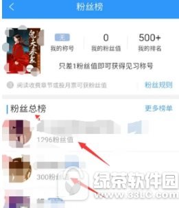 qq阅读粉丝值怎么查看 qq阅读粉丝值查看方法2