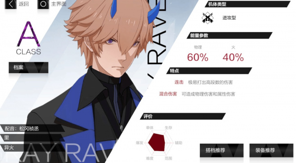 战双帕弥什构造体排行：最强构造体角色排名汇总[视频][多图]图片5