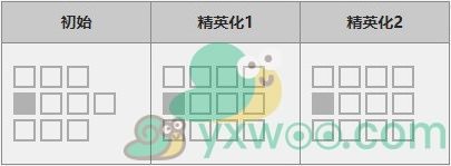 《明日方舟》五星狙击干员「慑砂」图鉴