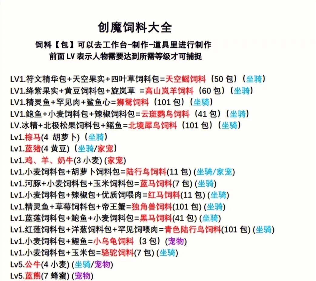 创造与魔法中级饲料怎么做 中级饲料获取攻略