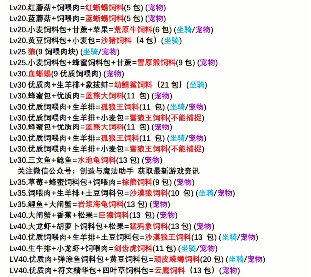 创造与魔法中级饲料怎么做 中级饲料获取攻略