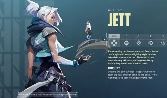 瓦罗兰特守卫英雄推荐 新手选什么角色