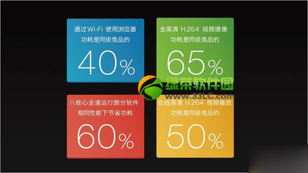 华为荣耀3x怎样？华为荣耀3x技巧设置评测