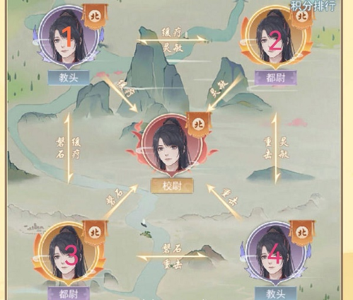 江湖悠悠九州演武怎么玩 全新活动玩法攻略