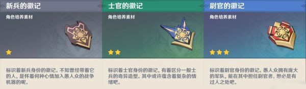 原神愚人众徽记怎么刷 徽章获得方法