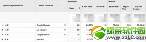 android  4.4.1固件下载即将发布：安卓android4.4.1已在测试阶段2