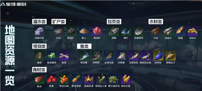 《星球重启》菱锰矿具体位置就在这里！菱锰矿是如何找到的？