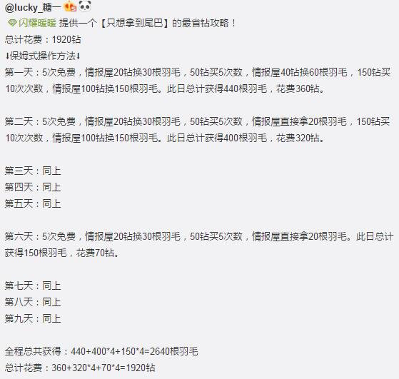 闪耀暖暖恶魔的画像多少钻？恶魔的画像套装价格介绍[视频][多图]图片2