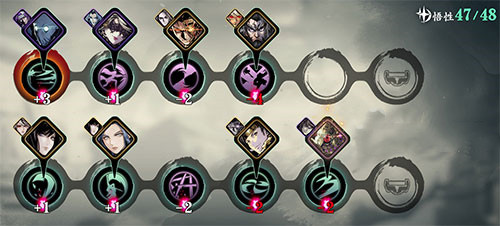 影之刃3沐小葵技能链50级 最强技能链推荐