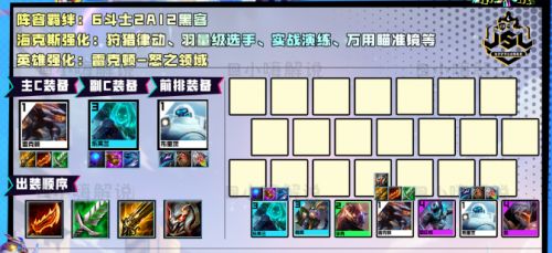 云顶之弈最新斗士阵容搭配 最强上分装备选择