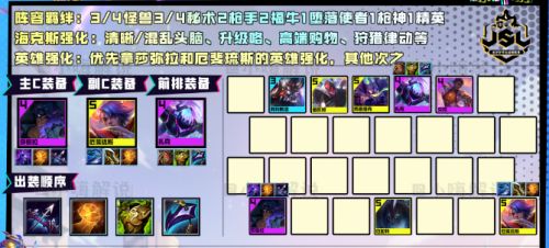 云顶之弈最新斗士阵容搭配 最强上分装备选择