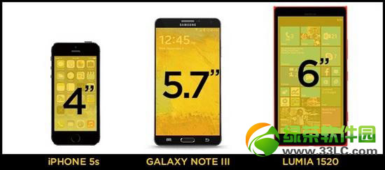 买手机主要看什么？买手机要注意什么？4