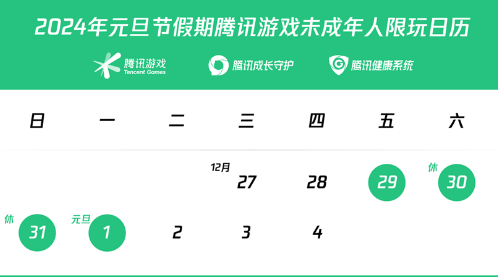 王者荣耀2024年未成年元旦能玩多久