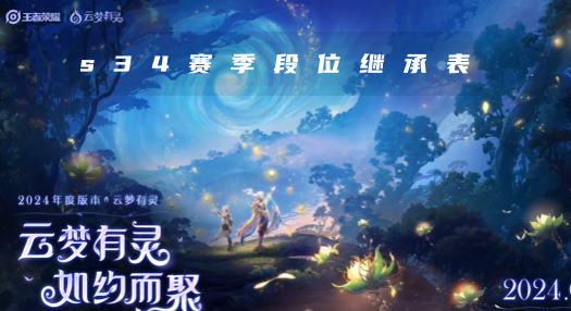 王者荣耀s34赛季段位继承表