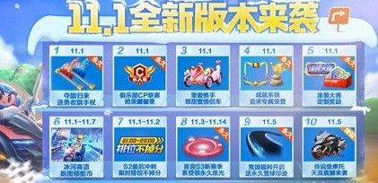 跑跑卡丁车手游天浪值得入手吗？天浪属性性价比分析[视频][多图]图片2