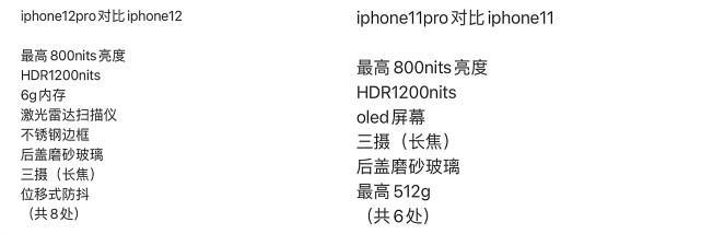 iPhone手机“同代”之间的差距到底有多大？