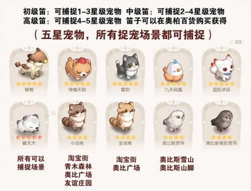 奥比岛手游五星宠物怎么捕捉 高星宠物获取方式
