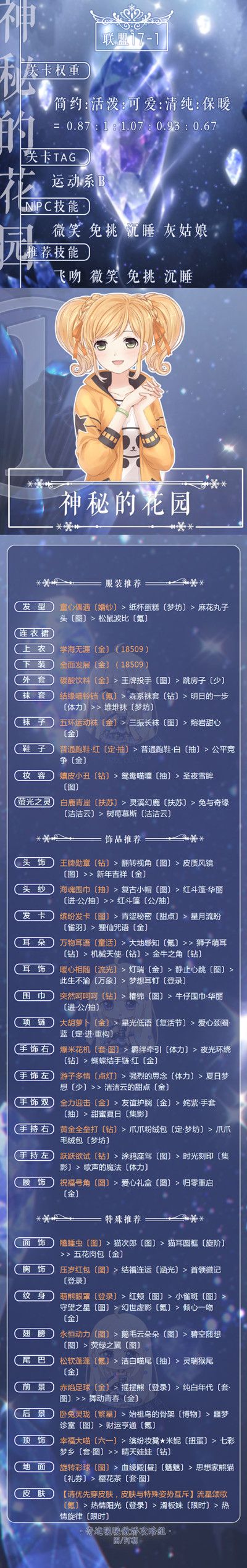 奇迹暖暖联盟17-1神秘的花园怎么搭配？联盟17-1高分搭配攻略[视频][多图]图片2