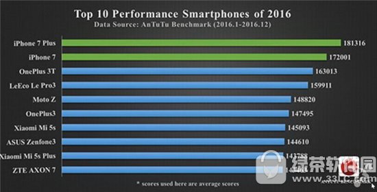 3星手机2014最新款：2014年3星新款手机介绍