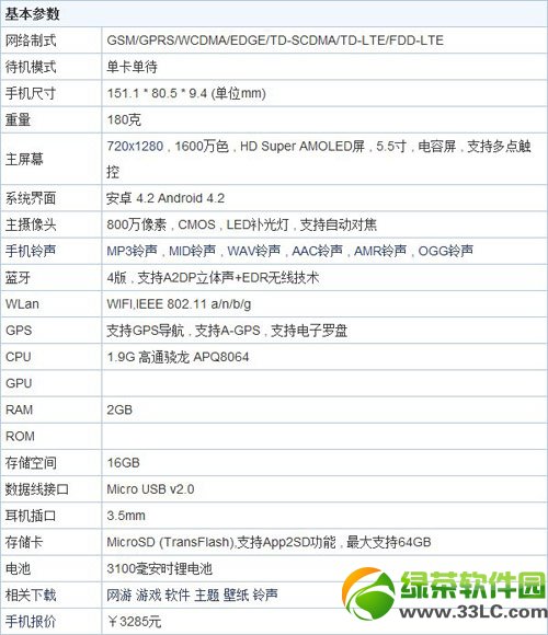 移动4g手机有哪些？最新移动4g手机配置参数介绍4