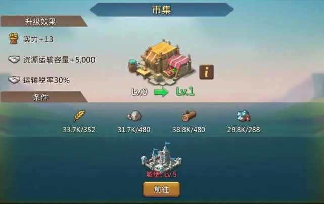 王国纪元智能仓库怎么用 仓库系统介绍