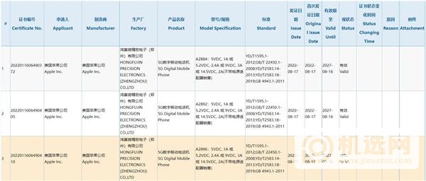 iPhone 14系列电池信息确认，快充信息确认