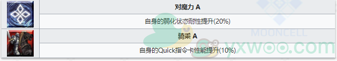 《命运冠位指定》从者图鉴——阿斯托尔福[Saber]