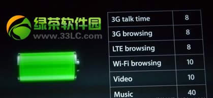 iphone5电池不耐用怎样办？iPhone5电池续航延长办法