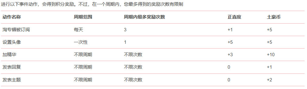 红区stony论坛是什么（红区stony新手使用教程）
