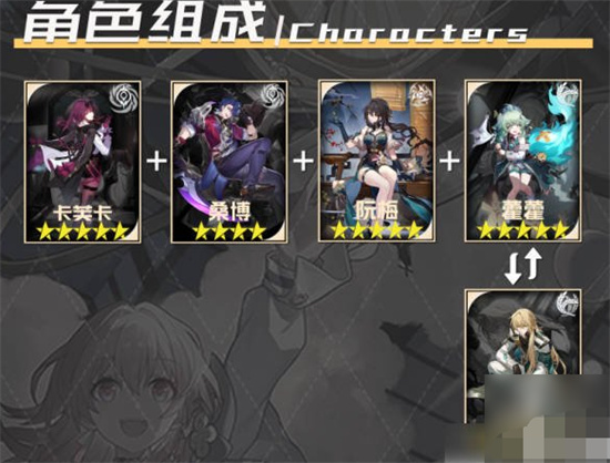 崩坏星穹铁道阮梅怎么配队 崩坏星穹铁道阮梅配队阵容分享 