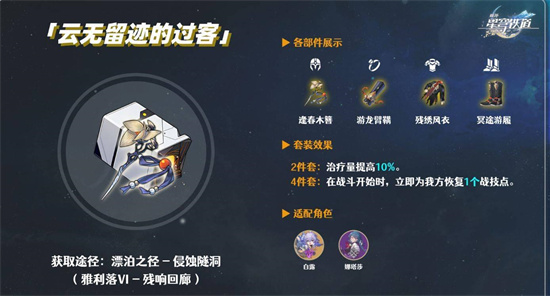 崩坏星穹铁道真理医生遗器怎么选 崩坏星穹铁道真理医生遗器推荐一览 