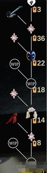 光遇表演季摇滚先祖兑换图 所有兑换物蜡烛价格一览