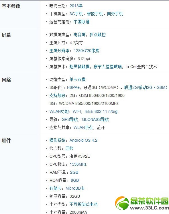 华为p7和p6哪个好？华为p7和华为p6对比评测2