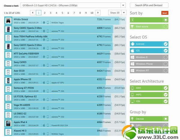 iphone5s跑分曝光：性能相比iPhone5提升两倍4