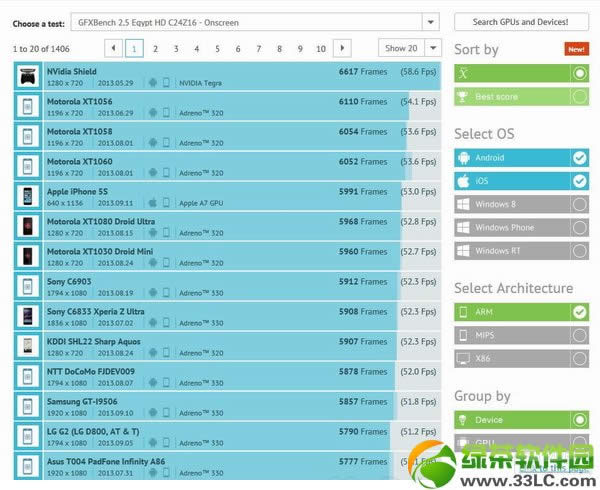 iphone5s跑分曝光：性能相比iPhone5提升两倍6