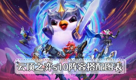 云顶之弈s10阵容搭配图表