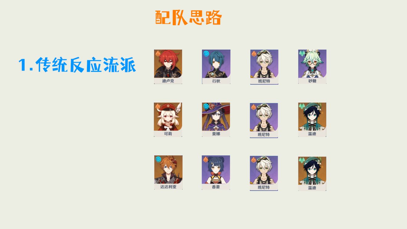 原神优技配队思路 搭配逻辑基础教学