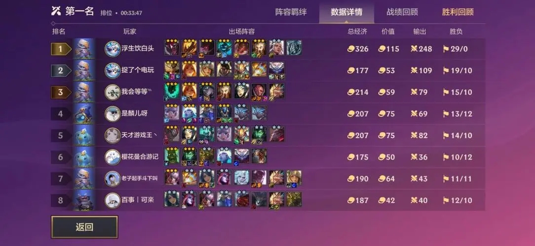 云顶之弈最简单阵容 无脑阵容怎么玩