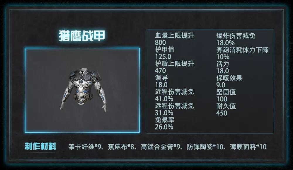 明日之后30级护甲哪个好 什么护甲比较好