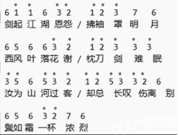 元梦之星科目三琴谱怎么获得 元梦之星科目三钢琴简谱教学 