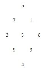 烟雨江湖药王谷八卦石门怎么走？药王谷八卦石门走法攻略[视频][多图]图片2