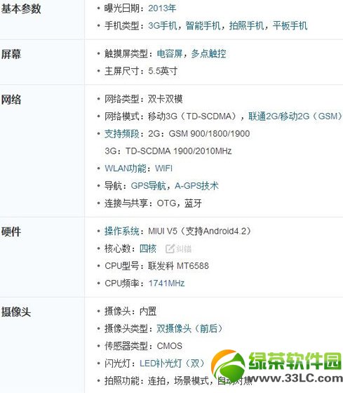 红米2和红米1s的区别有哪些？红米2和红米1s配置区别2