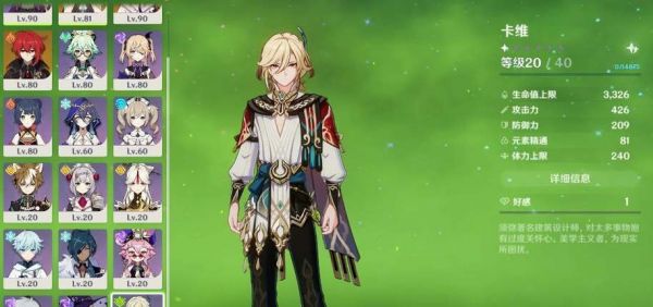 原神卡维毕业面板属性参考 具体介绍