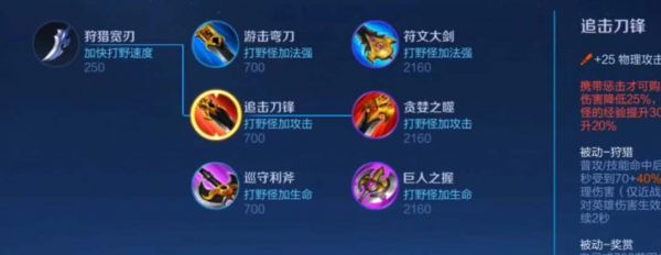 王者荣耀急速铠甲装备属性介绍 具体一览