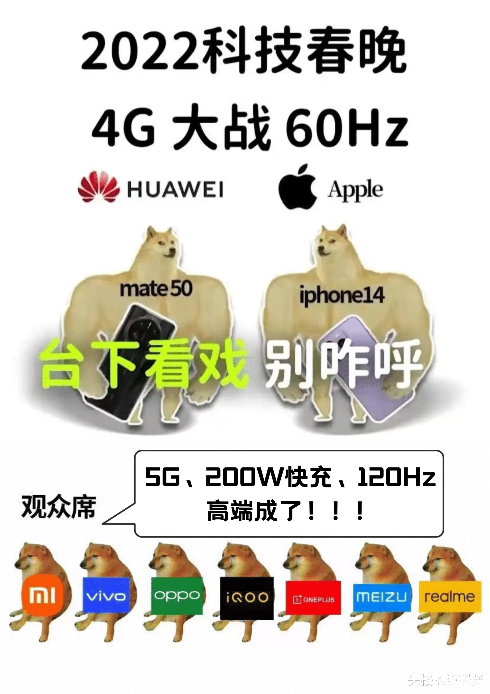 发布在即，iPhone 14和华为 Mate 50的巅峰对决，4G大战20W快充，你选哪个？