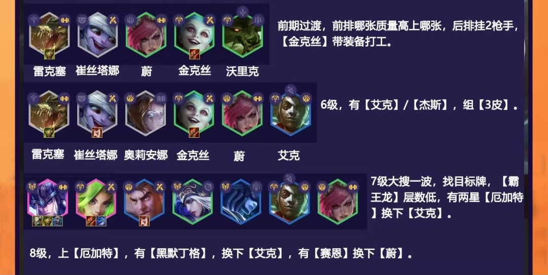 金铲铲之战高弗雷尔卓德怎么玩 弗雷尔卓德阵容运营攻略