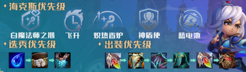 云顶之弈救赎露露怎么玩 阵容装备搭配攻略