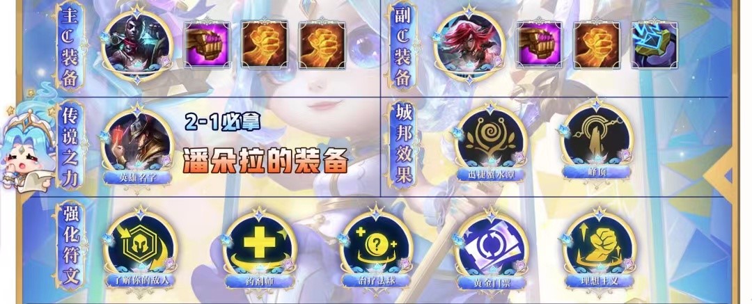 云顶之弈冰封艾克怎么玩 冰封流玩法搭配攻略